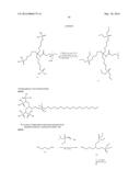 PHOSPHORUS FUNCTIONAL ANTIMICROBIAL COATINGS FOR METAL SURFACES diagram and image