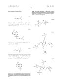 PHOSPHORUS FUNCTIONAL ANTIMICROBIAL COATINGS FOR METAL SURFACES diagram and image