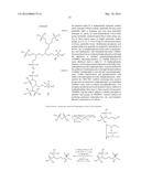 PHOSPHORUS FUNCTIONAL ANTIMICROBIAL COATINGS FOR METAL SURFACES diagram and image