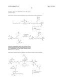 PHOSPHORUS FUNCTIONAL ANTIMICROBIAL COATINGS FOR METAL SURFACES diagram and image