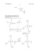 PHOSPHORUS FUNCTIONAL ANTIMICROBIAL COATINGS FOR METAL SURFACES diagram and image