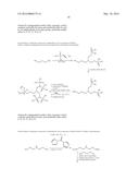 PHOSPHORUS FUNCTIONAL ANTIMICROBIAL COATINGS FOR METAL SURFACES diagram and image