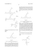 PHOSPHORUS FUNCTIONAL ANTIMICROBIAL COATINGS FOR METAL SURFACES diagram and image