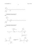 PHOSPHORUS FUNCTIONAL ANTIMICROBIAL COATINGS FOR METAL SURFACES diagram and image