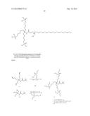 PHOSPHORUS FUNCTIONAL ANTIMICROBIAL COATINGS FOR METAL SURFACES diagram and image