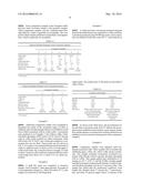 Coffee And Dairy Liquid Concentrates diagram and image