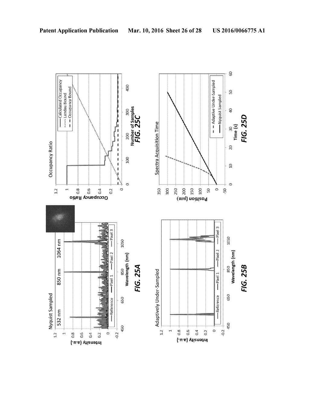 METHODS, SYSTEMS, AND APPARATUS FOR IMAGING SPECTROSCOPY - diagram, schematic, and image 27