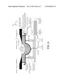 OBJECT INFORMATION ACQUIRING APPARATUS diagram and image