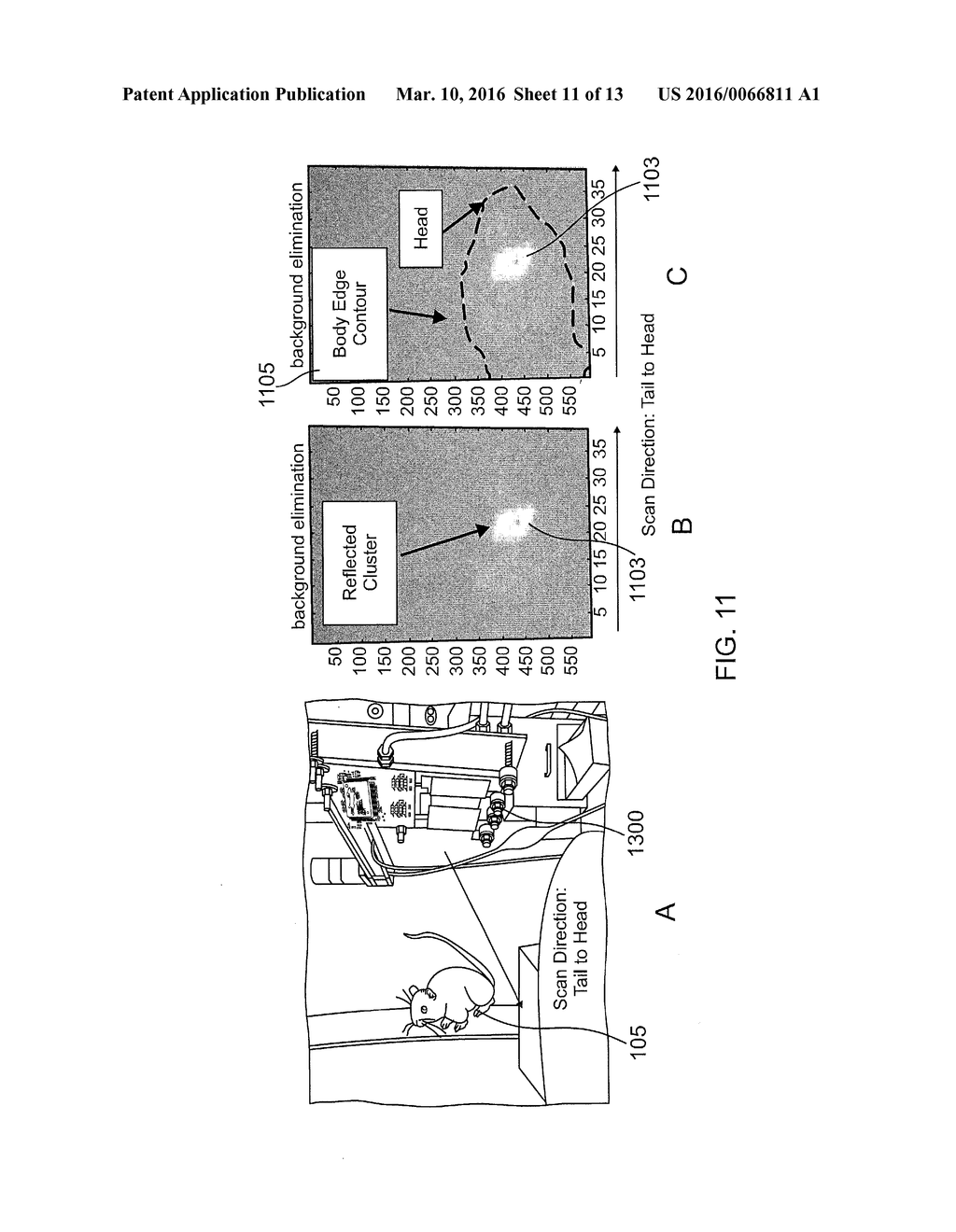 HANDHELD AND PORTABLE SCANNERS FOR MILLIMETER WAVE MAMMOGRAPHY AND INSTANT     MAMMOGRAPHY IMAGING - diagram, schematic, and image 12