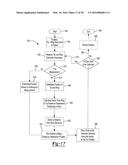 Determining A Location Of A Member diagram and image