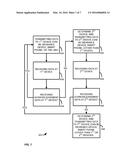 DEVICES AND METHODS FOR CONTINUOUS ANALYTE MONITORING diagram and image