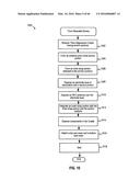 Device-Based Activity Classification Using Predictive Feature Analysis diagram and image