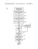Device-Based Activity Classification Using Predictive Feature Analysis diagram and image