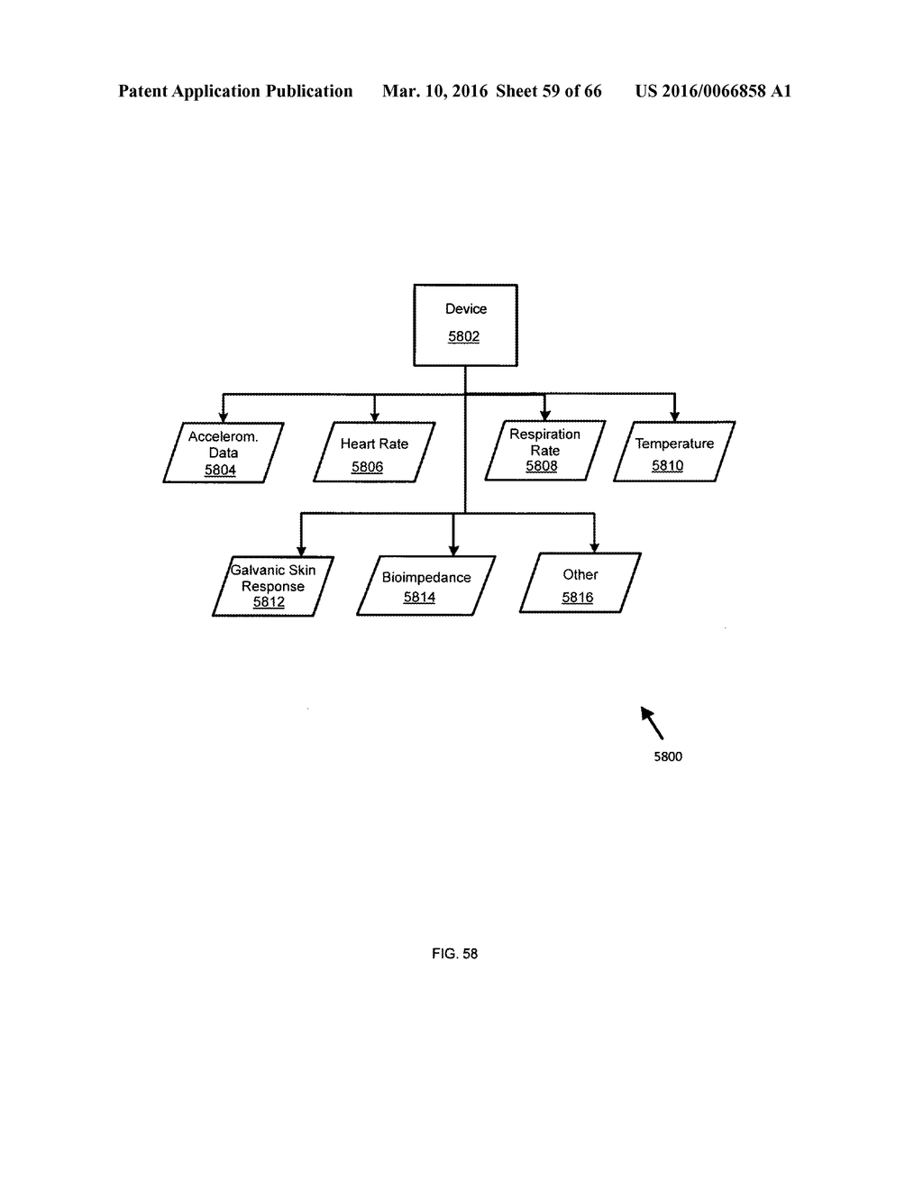 Device-based activity classification using predictive feature analysis - diagram, schematic, and image 60