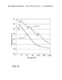 X-RAY INTERFEROMETRIC IMAGING SYSTEM diagram and image