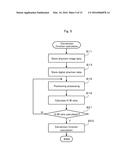 INFORMATION PROCESSING APPARATUS FOR CALCULATING INDEX FOR SUPPORTING     DIAGNOSIS OF SUBJECT diagram and image