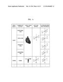 IMAGE INDICATOR PROVISION IN ULTRASOUND SYSTEM diagram and image