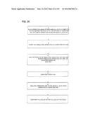 Method and Apparatus for Computerized Surgery diagram and image