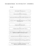 Method and Apparatus for Computerized Surgery diagram and image