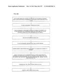 Method and Apparatus for Computerized Surgery diagram and image