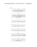 Method and Apparatus for Computerized Surgery diagram and image