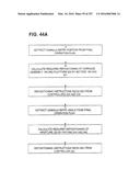 Method and Apparatus for Computerized Surgery diagram and image