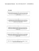 Method and Apparatus for Computerized Surgery diagram and image