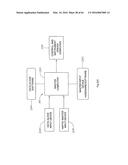 INSTRUMENT SYSTEMS AND METHODS UTILIZING OPTICAL FIBER SENSOR diagram and image