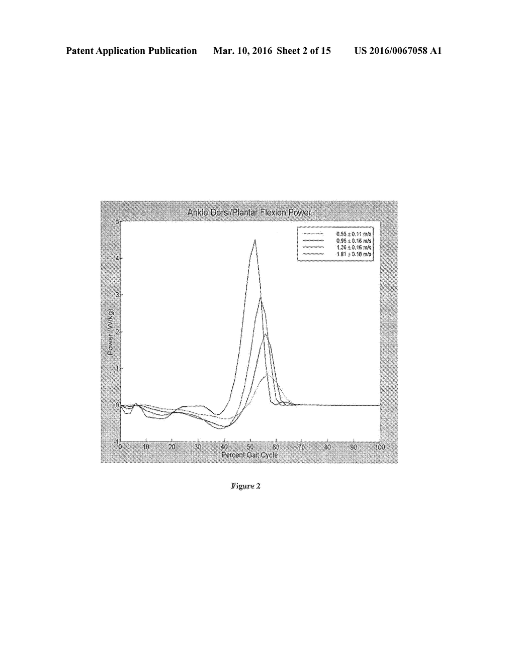 VARIABLE-MECHANICAL-IMPEDANCE ARTIFICIAL LEGS - diagram, schematic, and image 03