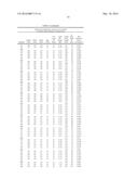 ABSORBENT PRODUCTS HAVING IMPROVED PACKAGING EFFICIENCY diagram and image