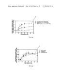 METHOD AND CHAMBER FOR EXPOSURE TO NON-ALLERGIC RHINITIS TRIGGER     ENVIRONMENTS diagram and image
