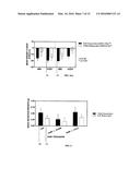 METHOD AND CHAMBER FOR EXPOSURE TO NON-ALLERGIC RHINITIS TRIGGER     ENVIRONMENTS diagram and image