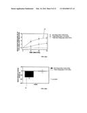 METHOD AND CHAMBER FOR EXPOSURE TO NON-ALLERGIC RHINITIS TRIGGER     ENVIRONMENTS diagram and image