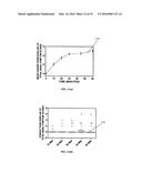 METHOD AND CHAMBER FOR EXPOSURE TO NON-ALLERGIC RHINITIS TRIGGER     ENVIRONMENTS diagram and image