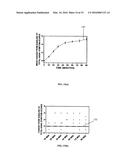 METHOD AND CHAMBER FOR EXPOSURE TO NON-ALLERGIC RHINITIS TRIGGER     ENVIRONMENTS diagram and image