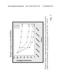 PHOTO-CHEMICALLY ACTIVATED MICRO-BUBBLE BASED ROOT CANAL DISINFECTION diagram and image