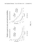 PHOTO-CHEMICALLY ACTIVATED MICRO-BUBBLE BASED ROOT CANAL DISINFECTION diagram and image