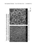 PHOTO-CHEMICALLY ACTIVATED MICRO-BUBBLE BASED ROOT CANAL DISINFECTION diagram and image