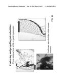 PHOTO-CHEMICALLY ACTIVATED MICRO-BUBBLE BASED ROOT CANAL DISINFECTION diagram and image