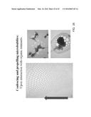 PHOTO-CHEMICALLY ACTIVATED MICRO-BUBBLE BASED ROOT CANAL DISINFECTION diagram and image