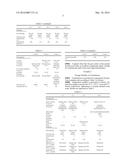 Translucent gel system diagram and image