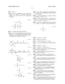 AGENTS CONTAINING LARGE QUANTITIES OF UV STABILIZERS diagram and image