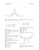 AGENTS CONTAINING LARGE QUANTITIES OF UV STABILIZERS diagram and image