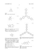 AGENTS CONTAINING LARGE QUANTITIES OF UV STABILIZERS diagram and image