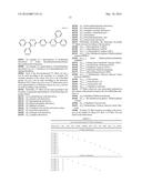 AGENTS CONTAINING LARGE QUANTITIES OF UV STABILIZERS diagram and image