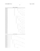 AGENTS CONTAINING LARGE QUANTITIES OF UV STABILIZERS diagram and image