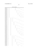 AGENTS CONTAINING LARGE QUANTITIES OF UV STABILIZERS diagram and image