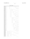 AGENTS CONTAINING LARGE QUANTITIES OF UV STABILIZERS diagram and image