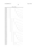 AGENTS CONTAINING LARGE QUANTITIES OF UV STABILIZERS diagram and image