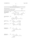 AGENTS CONTAINING LARGE QUANTITIES OF UV STABILIZERS diagram and image